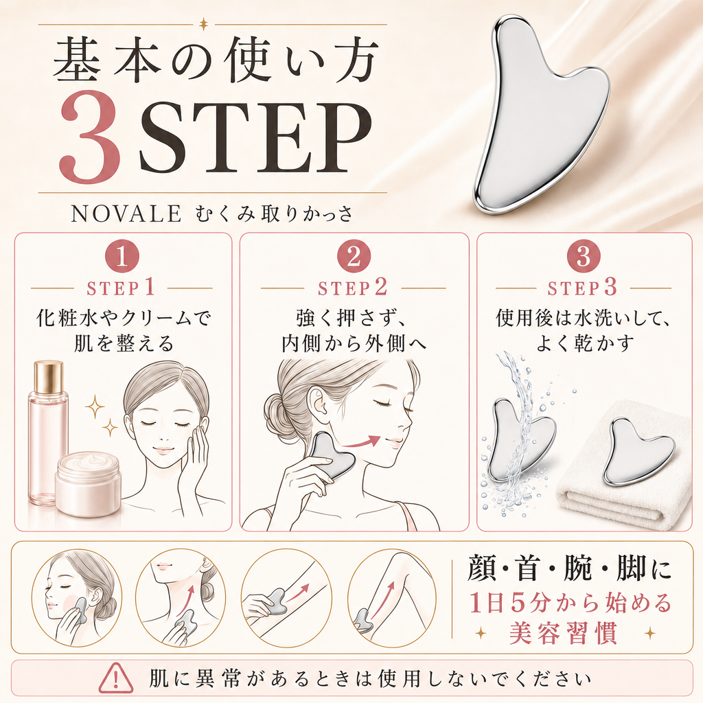 基本の使い方 3STEP