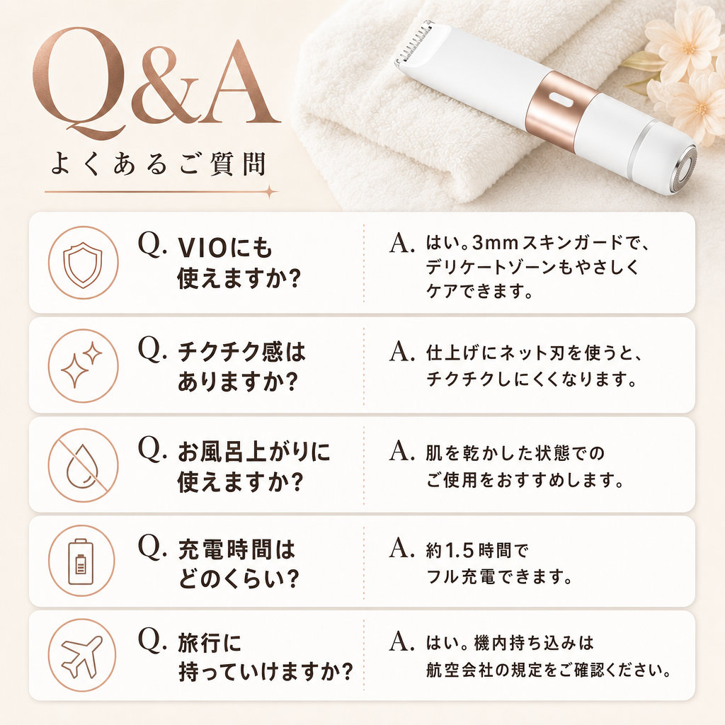 Q&A よくあるご質問