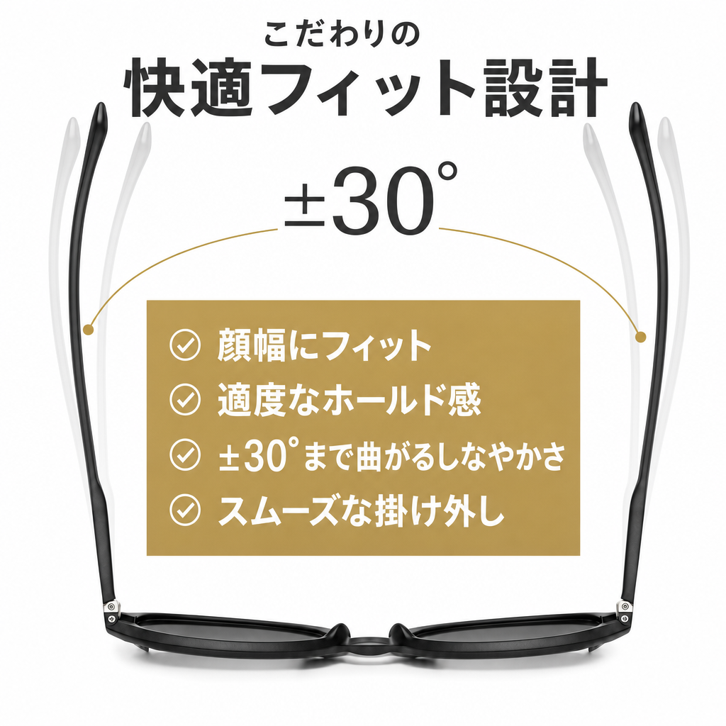 快適フィット設計